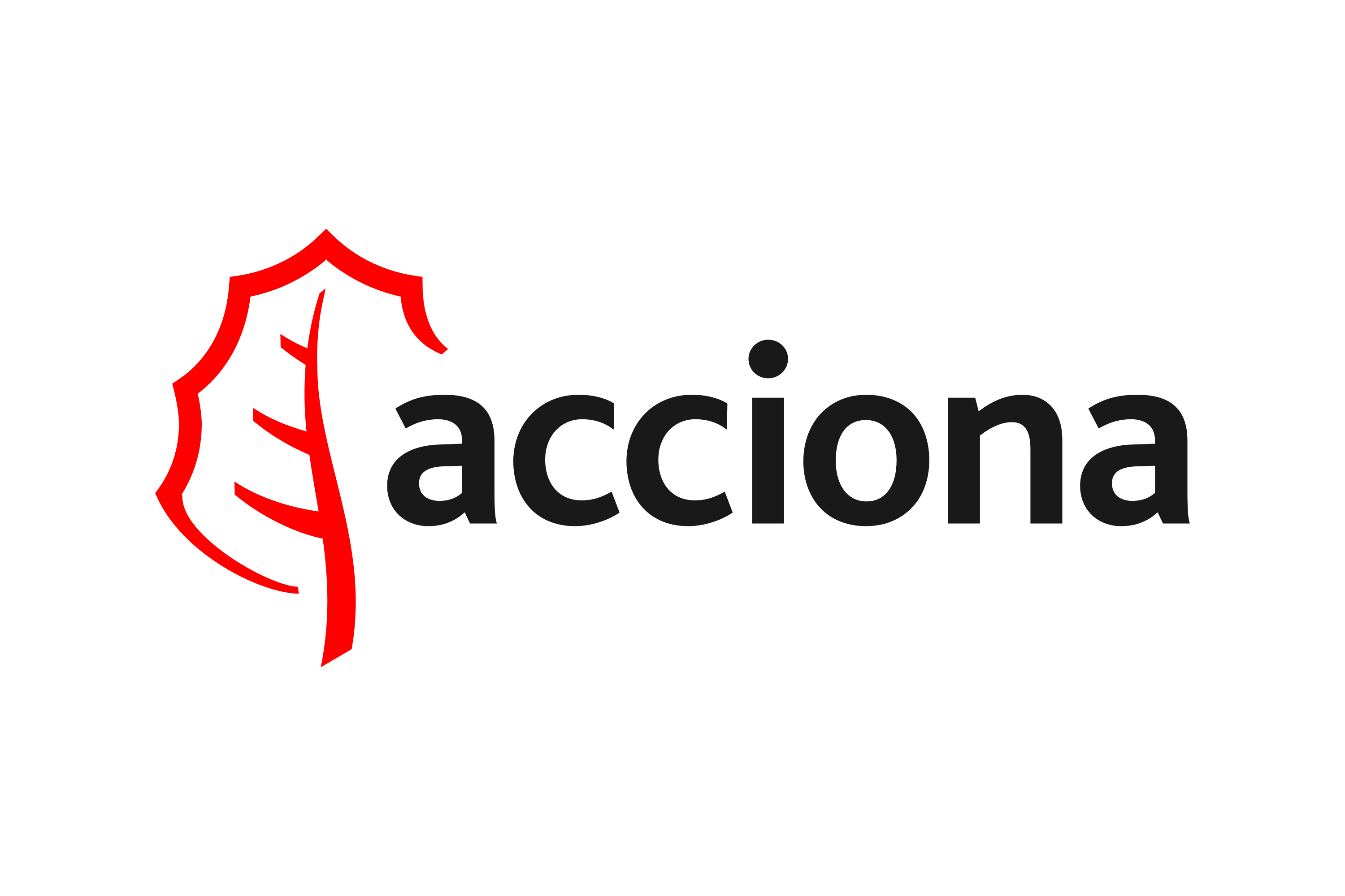 Acciona